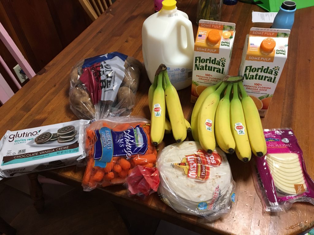 Grocery Breakdown: November 2018 | Finding Home Blog