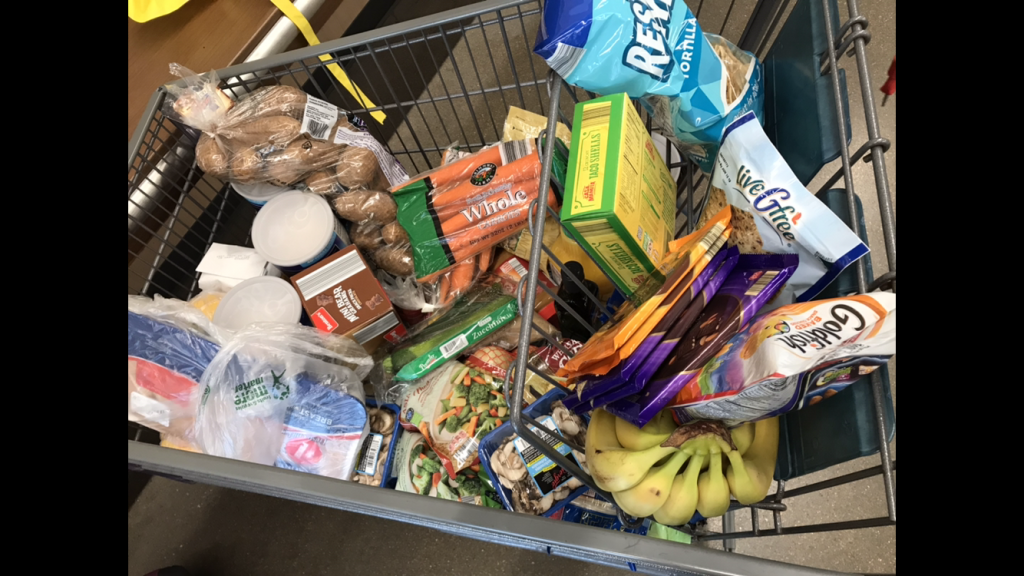 Grocery Breakdown: March 2019 | Finding Home Blog