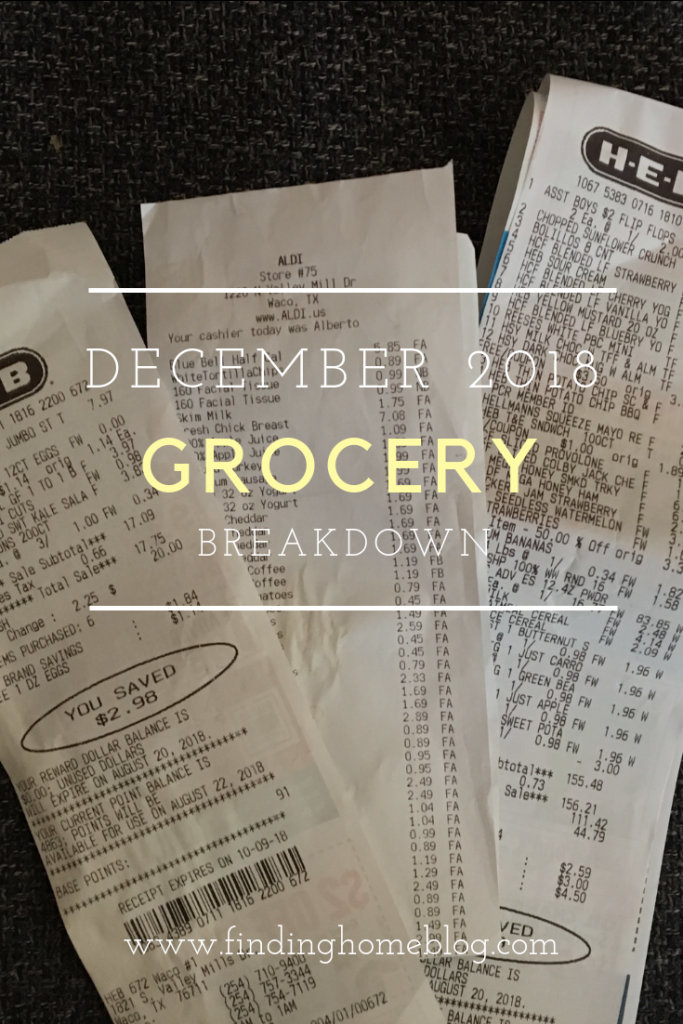 Grocery Breakdown: December 2018 | Finding Home Blog